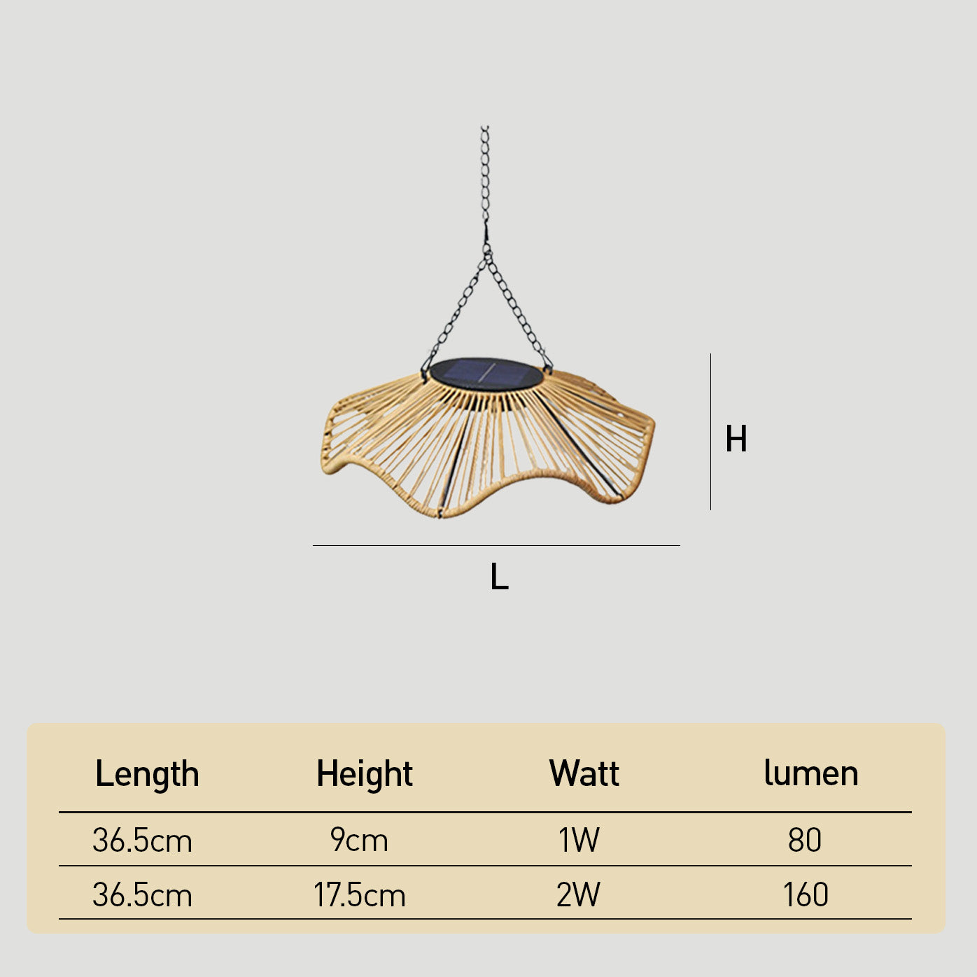 Rustic Dome Woven Rattan Solar Hanging Light for Outdoor Yard