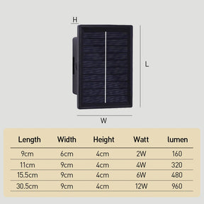 Modern Acrylic Outdoor Black Solar Wall Light