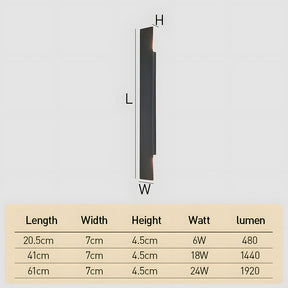 Modern Minimalist Aluminum Outdoor Black Wall Sconce